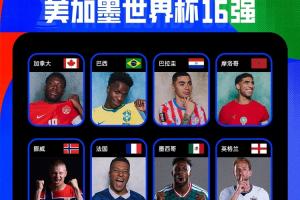 世界杯16强名单揭晓：10队晋级，包括三支东道主队伍！英格兰、比利时惊险进入下一轮