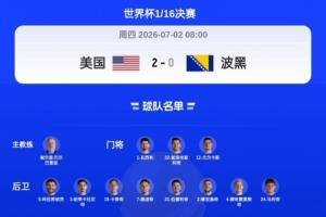 附加赛意大利遭淘汰！波黑连续4战丢8球止步32强 16强赛多一人作战半小时