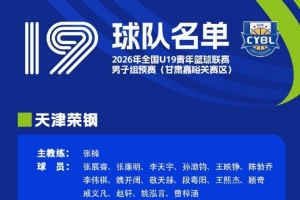 名单揭晓丨2026年全国U19青年篮球联赛男子组预赛8月3日开赛！