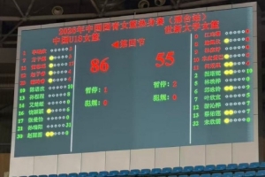 中国U18女篮豪取六连胜，击败世新大学女篮，邢台热身赛圆满落幕