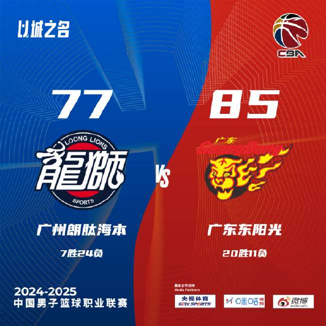 库拉索vs 科特迪瓦