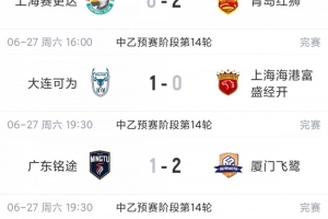 中乙联赛综述：榜首球队接连失利！海港B队四轮未尝胜绩却仍居首位，贵阳竞技两轮未获胜利