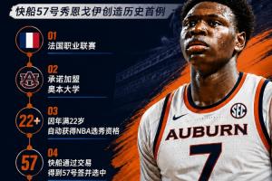 NBA史上首次！快船队57号新秀为何能作为二轮新秀同时就读大学？