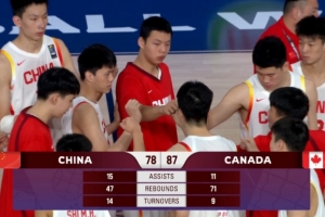 中国U17男篮篮板惨遭压制，前场篮板比加拿大少23个！