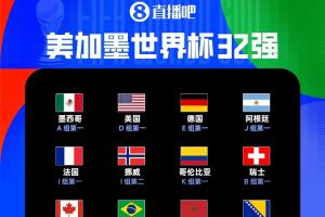 世界杯32强名单揭晓：巴德荷西法阿成功晋级！韩国遗憾淘汰、伊朗最后一刻出局