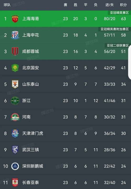 突尼斯vs荷兰