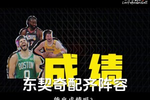 下赛季急需要证明自己的NBA球员盘点！