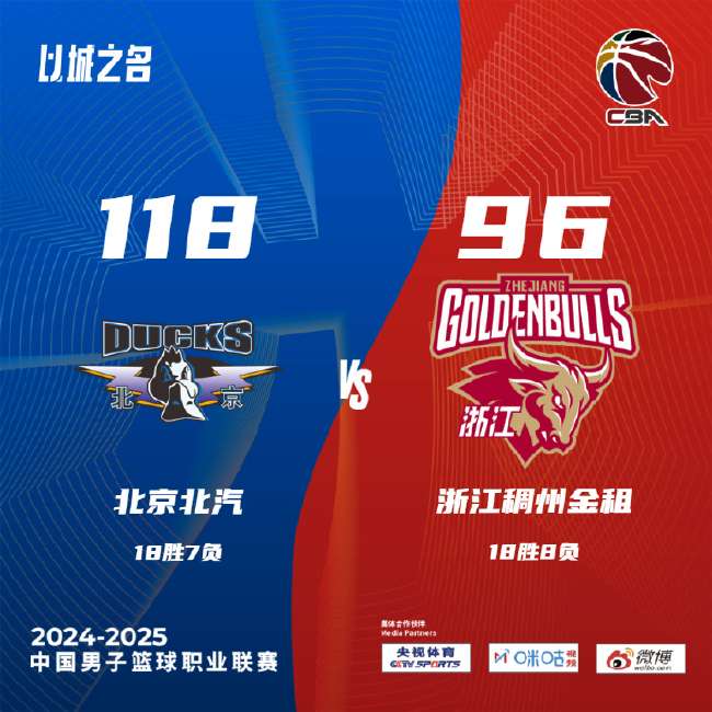 中超比分直播_中超全场录像_中超在线直播