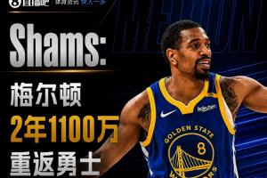 动静来了!Shams报道:梅尔顿签下两年1100万合同回归勇士,第二年拥有球员选项
