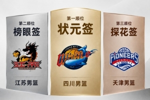 媒体人透露：多支球队欲以数百万价格购得状元签，四川心理预期价位颇高