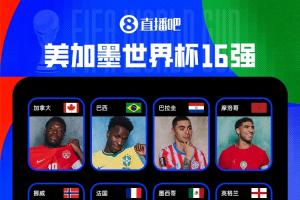 全部揭晓!世界杯16强:阿法西英葡巴上榜,挪威、巴拉圭成功晋级