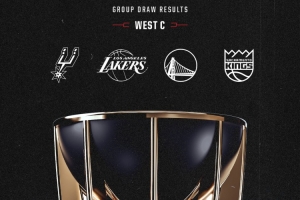 开拓者媒体公布NBA杯对手阵容：3胜1负并非难事，甚至有望四战全胜