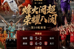 强强对决，福州与莆田火力全开，厦门宁德轮空