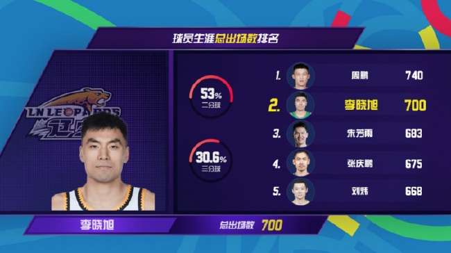 厄瓜多尔vs 德国