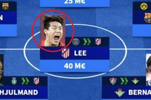 4000万欧元加盟马竞！李刚仁遭德转制图误用，韩媒热议种族歧视疑云