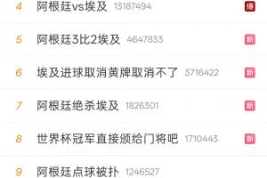 阿根廷比赛后话题热议：裁判倾向、阿根廷粗野、埃及进球无效且累积黄牌
