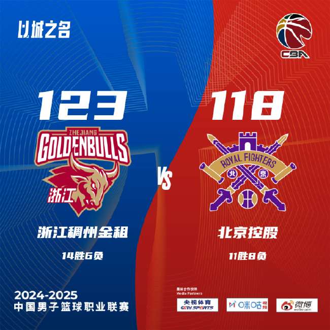 巴拉圭vs 澳大利亚