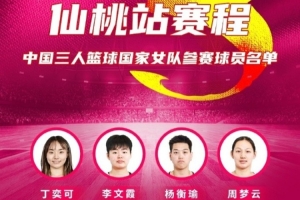FIBA3x3女子系列赛仙桃站：丁奕可、李文霞、杨衡瑜、周梦云参赛