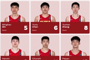 媒体人表示：这场比赛将增强中国U17男篮的信心，大家应坚信自己具备实力