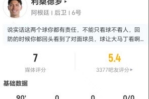 利马此役7次解围2次拦截4次抢断，11次对抗成功8次+2次犯规2次制造犯规，获得7分评价