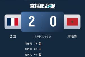 詹俊称：尽管比分持平，法国队此次轻松取胜