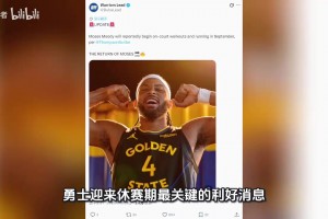 勇士迎来利好，穆迪确定复出时间表，其回归对阵容的深度意义重大