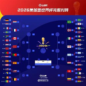 FIFA前四强法国、西班牙同分半区,大比分获胜晋级,英、阿两队险些出局