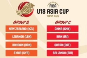 U18男篮亚洲杯分组揭晓：中国与伊朗、卡塔尔、斯里兰卡分在同一组
