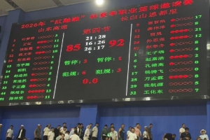 战报：吉林长白山92-85山东高速