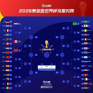 德国荷兰同日淘汰，法国世界杯夺冠几率升至22.85%！